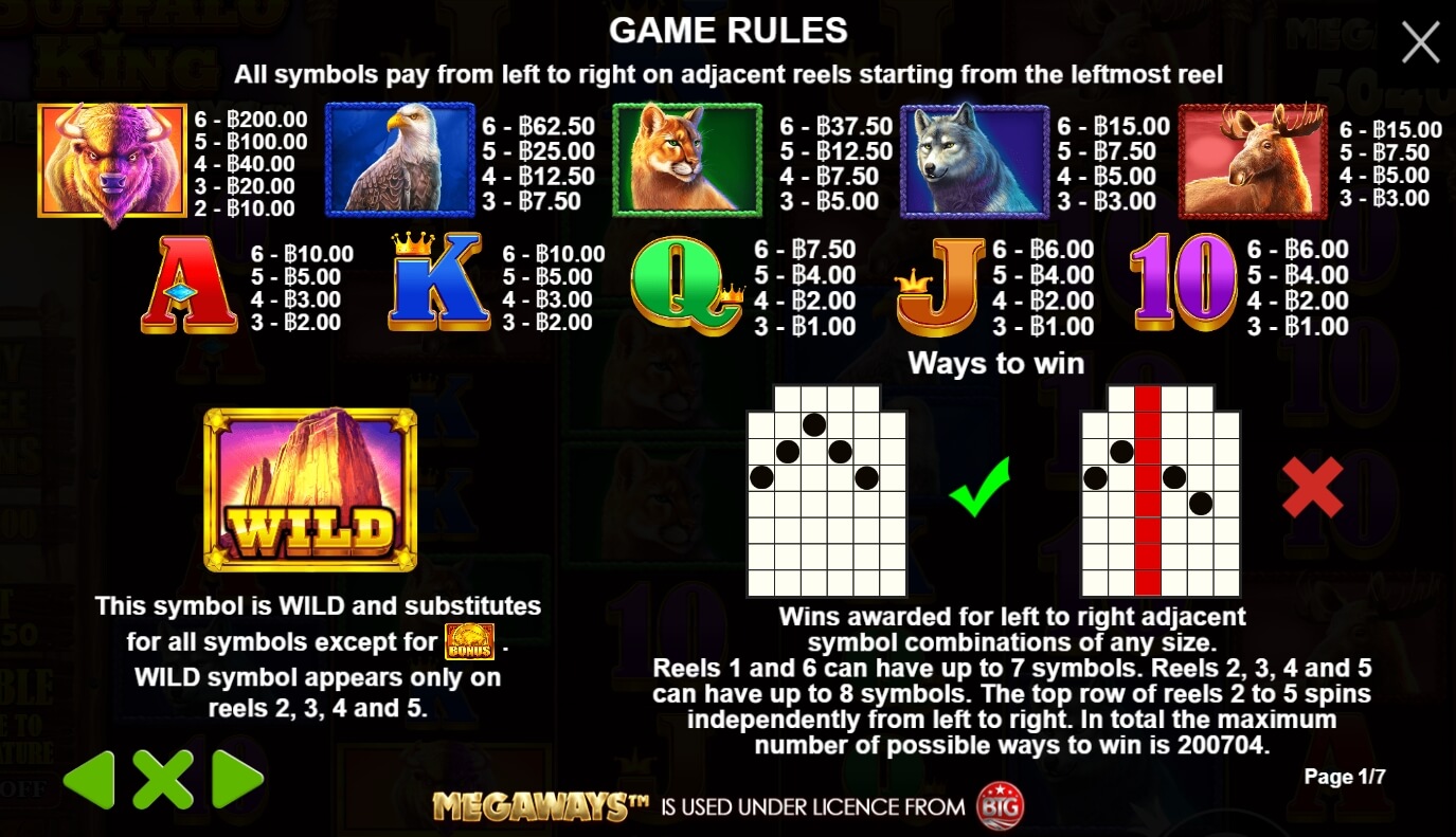 Buffalo King Megaways Port Evaluation: 96% RTP, Benefit Characteristics and Free Spins